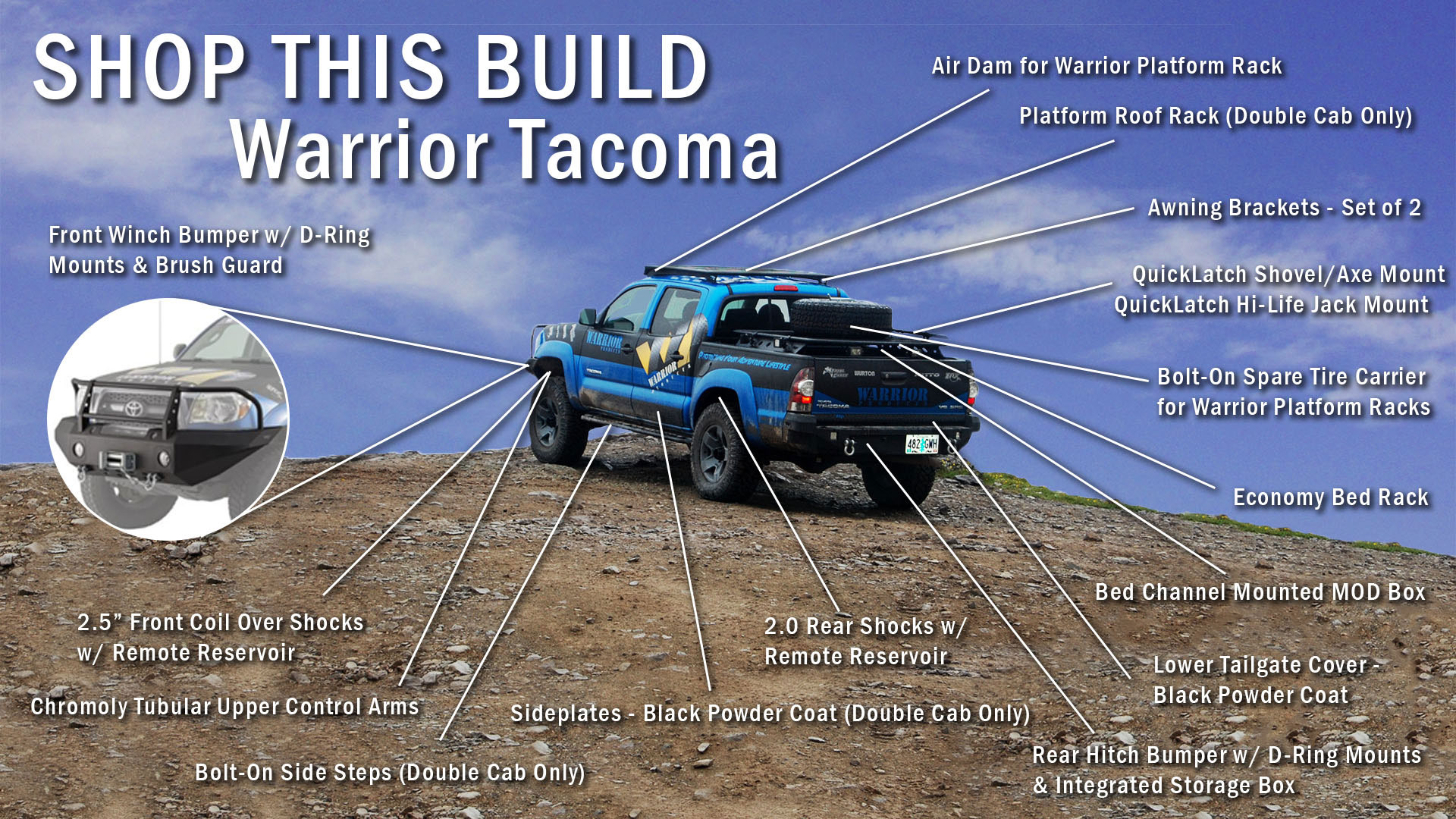 Shop This Build